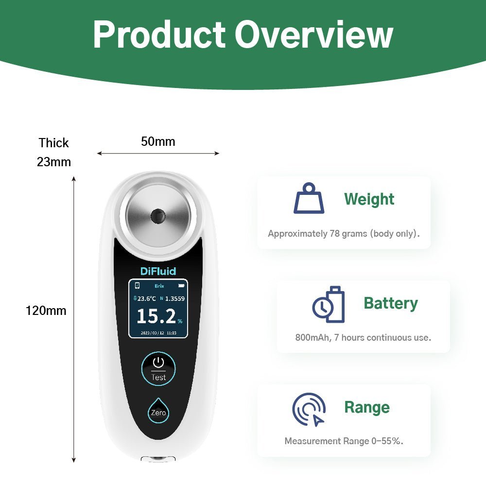Best Lab Refractometers